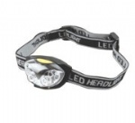 DLT5008 -head lamps